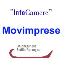 Movimprese in Emilia-Romagna 2010