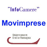 Movimprese in Emilia-Romagna II° trimestre 2014