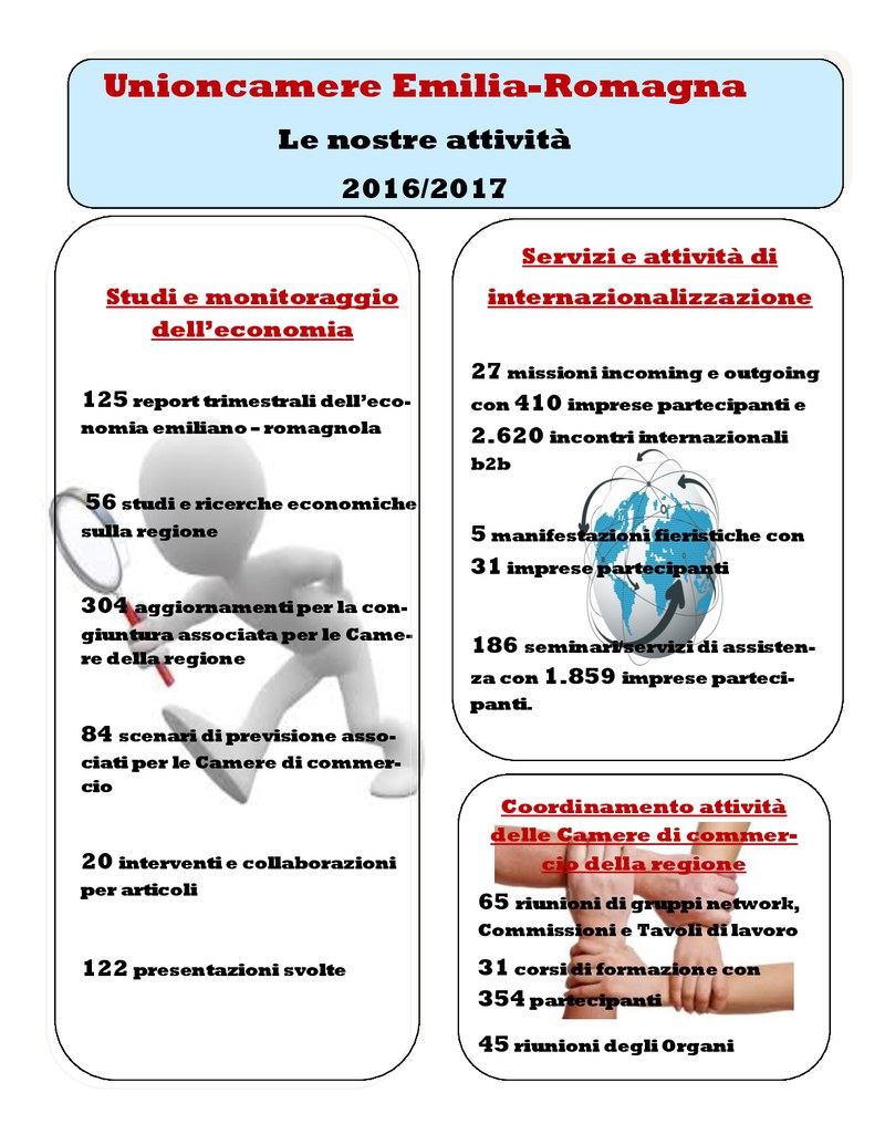 Chi Siamo 2017 - Unioncamere Emilia Romagna